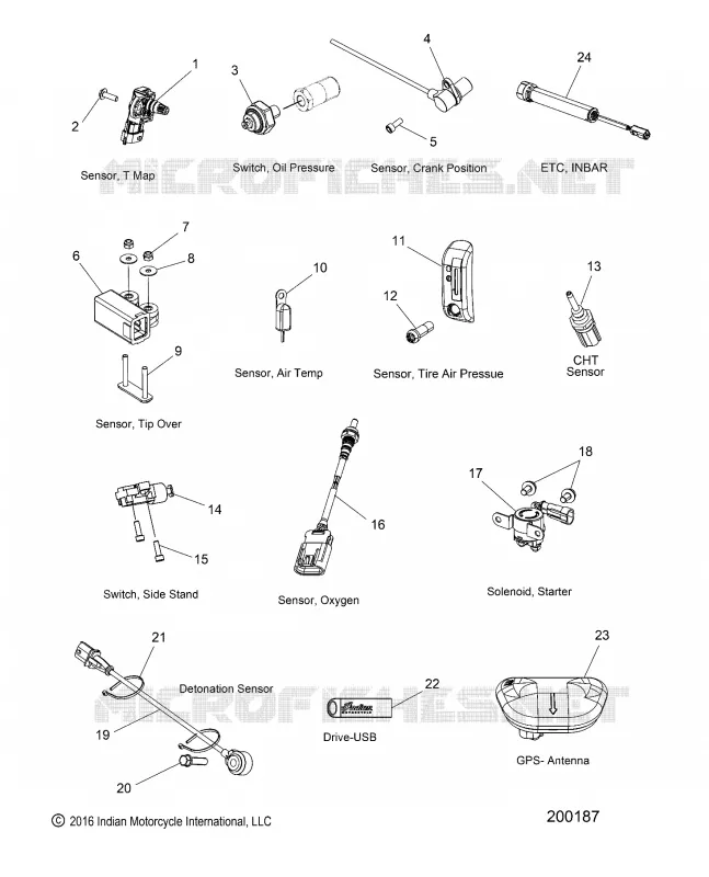 ELEKTRIC, COMPONENTS 2
