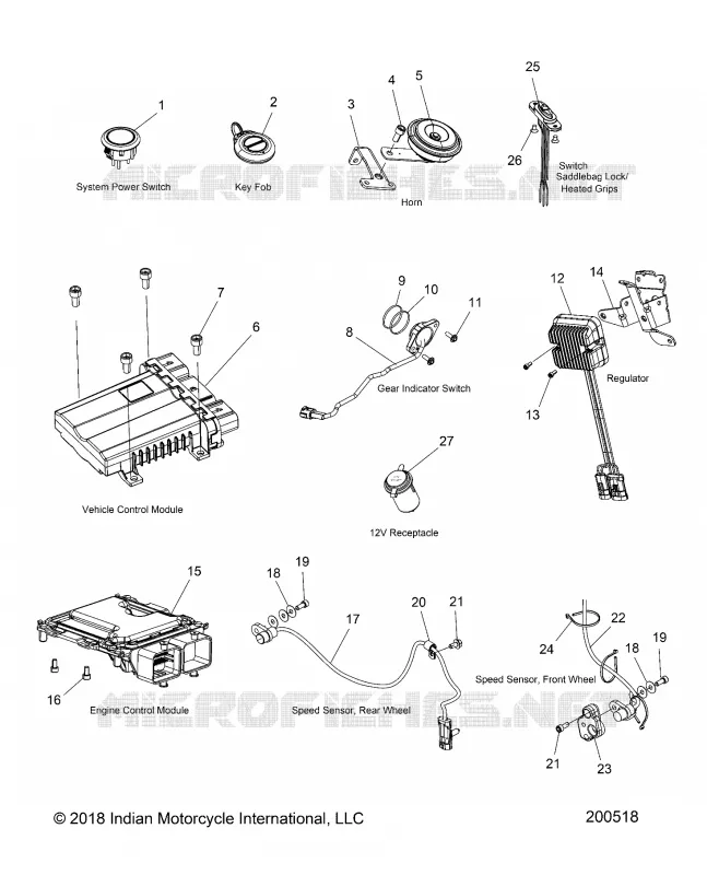 ELEKTRIC, COMPONENTS 1