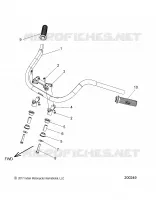 STEERING, LENKER- AND GRIPS