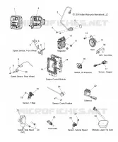 ELEKTRIC, COMPONENTS