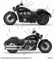 DECALS