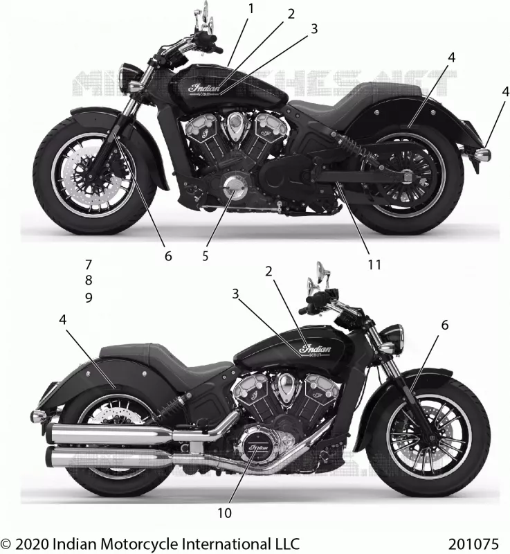 DECALS