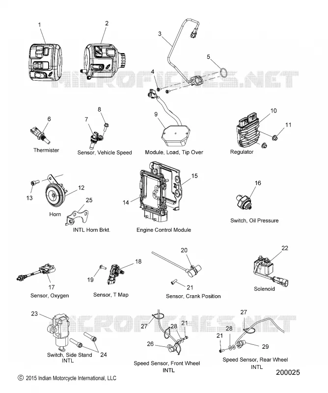 ELEKTRIC, COMPONENTS