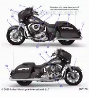 DECALS