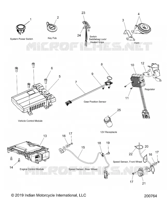 ELEKTRIC, COMPONENTS 1