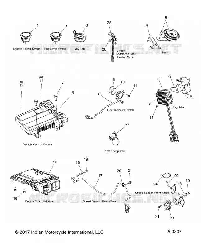 ELEKTRIC, COMPONENTS 1