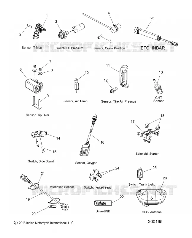 ELEKTRIC, COMPONENTS 2