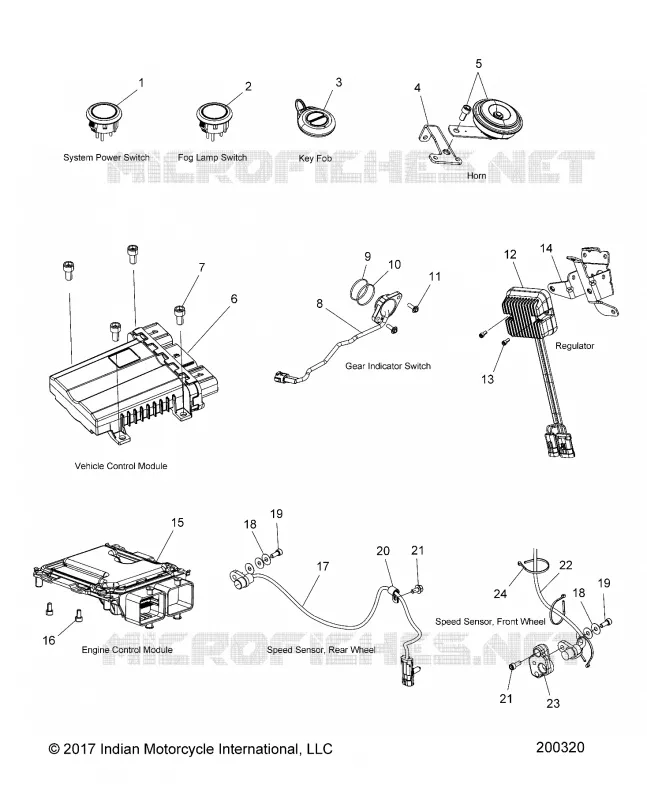 ELEKTRIC, COMPONENTS 1