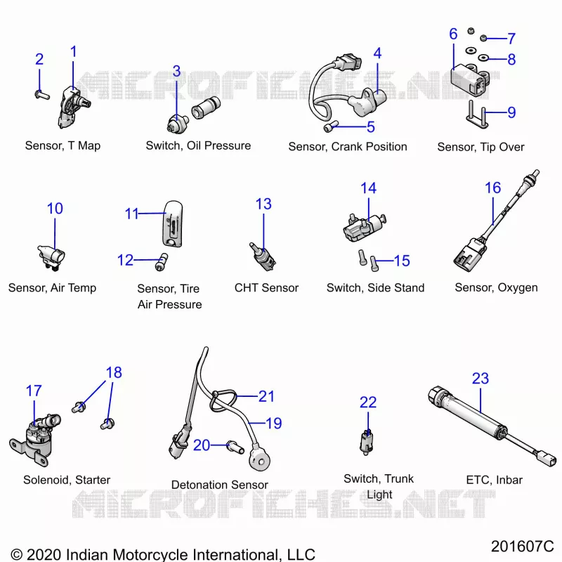 ELEKTRIC, COMPONENTS 2