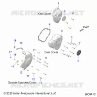 RECHTE MOTORSEITE COVERS