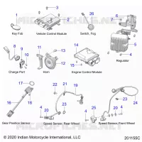 ELEKTRIC, COMPONENTS 1