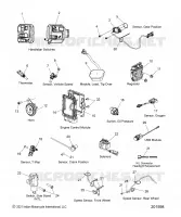 ELEKTRIC, COMPONENTS