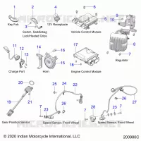 ELEKTRIC, COMPONENTS 1