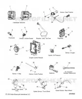 ELEKTRIC, COMPONENTS