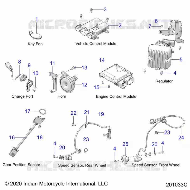 ELEKTRIC, COMPONENTS 1