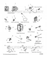 ELEKTRIC, COMPONENTS