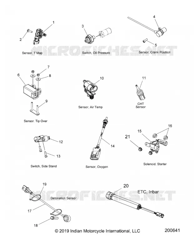 ELEKTRIC, COMPONENTS 2