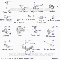 ELEKTRIC, COMPONENTS 1