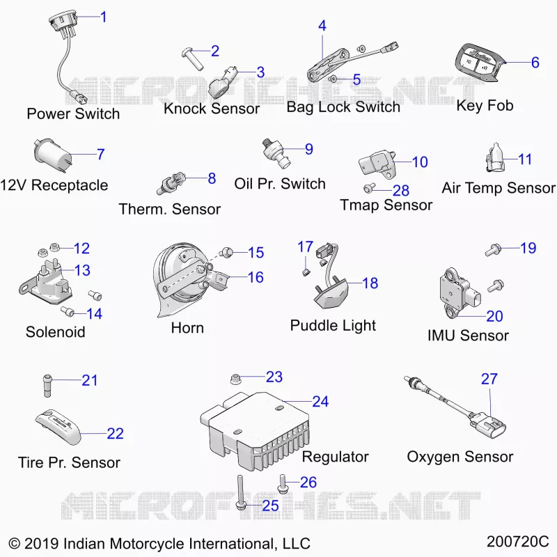 ELEKTRIC, COMPONENTS 1