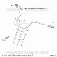 STEERING, LENKER- AND GRIPS